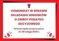 Grafika informacji o wnioskach o zwrot podatku akcyzowego